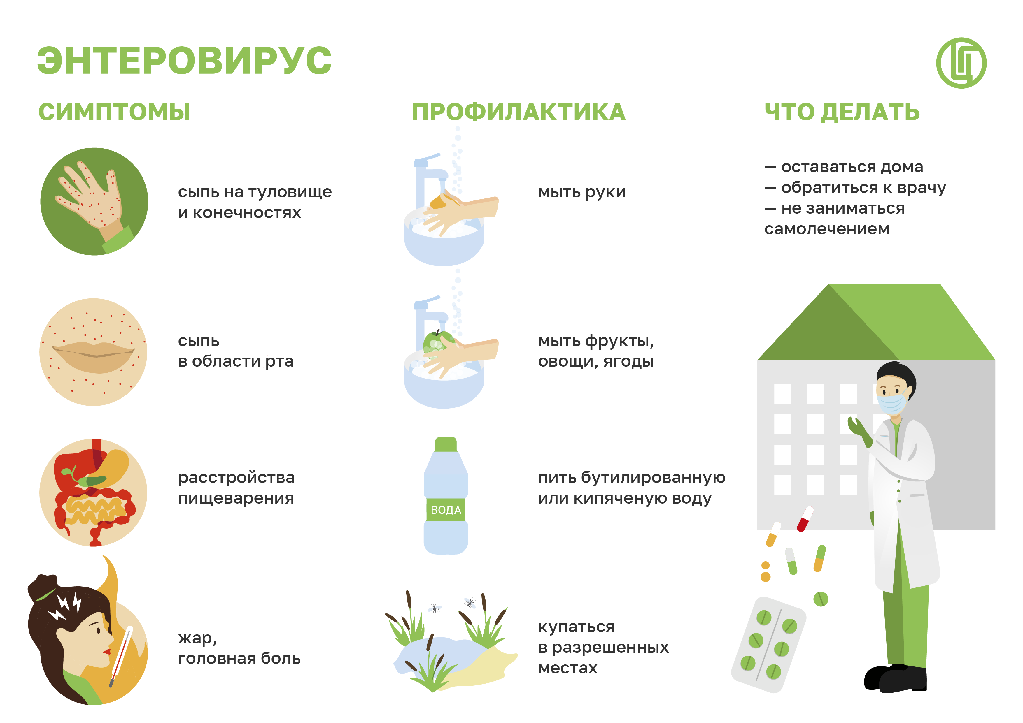 Энтеровирусная инфекция у детей.